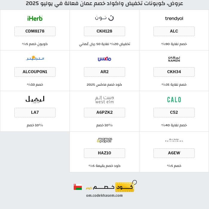 جميع كوبونات وعروض متاجر عمان