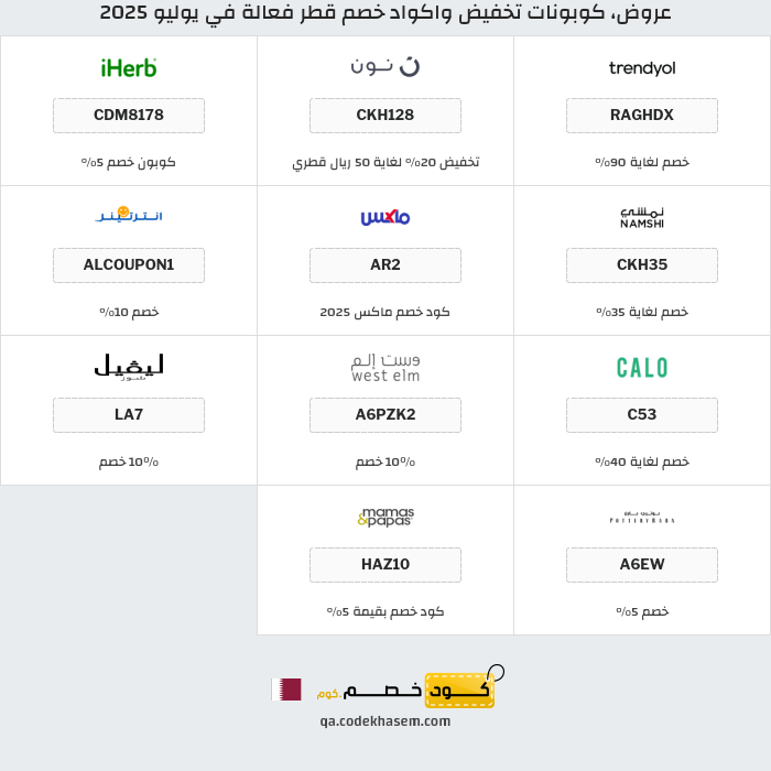 جميع كوبونات وعروض متاجر قطر