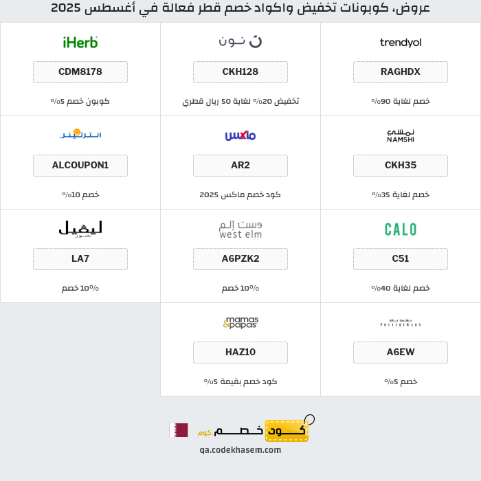 جميع كوبونات وعروض متاجر قطر