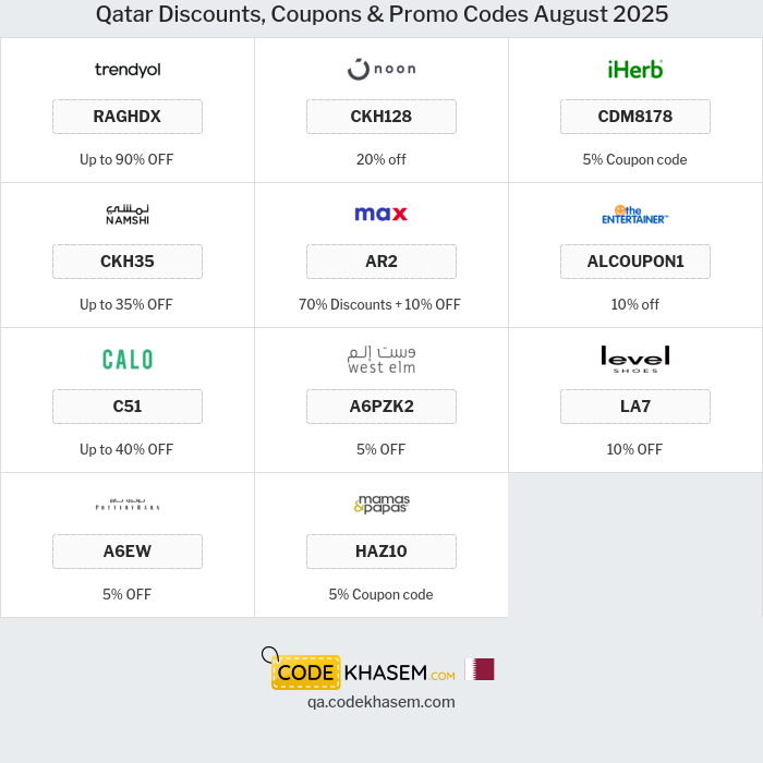 All Coupons and deals for Qatar stores