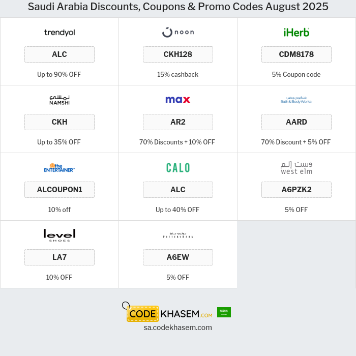 All Coupons and deals for Saudi Arabia stores