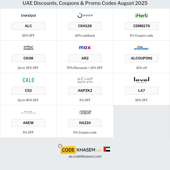 All Coupons and deals for UAE stores