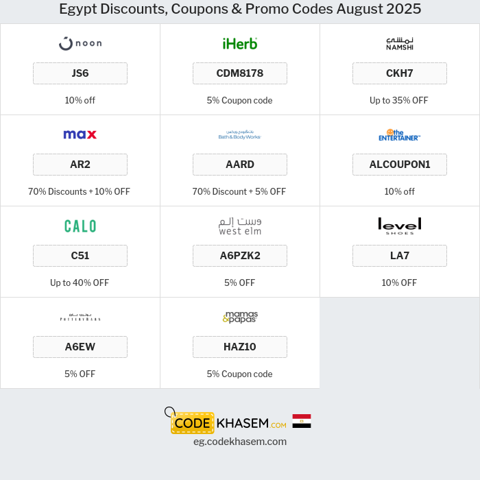 All Coupons and deals for Egypt stores