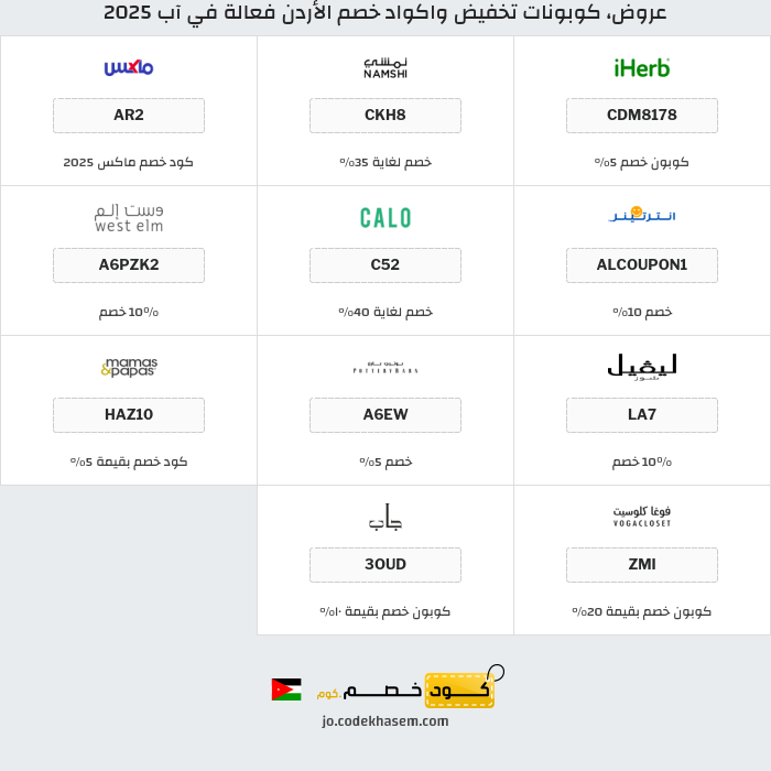 جميع كوبونات وعروض متاجر الأردن