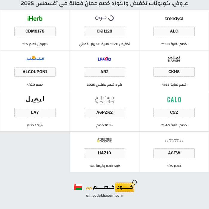 جميع كوبونات وعروض متاجر عمان