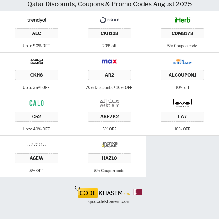 All Coupons and deals for Qatar stores