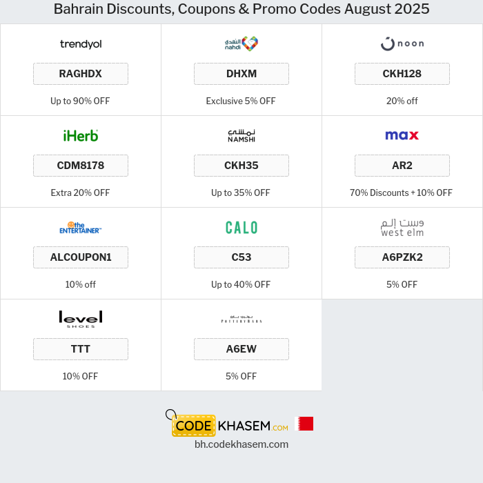 All Coupons and deals for Bahrain stores