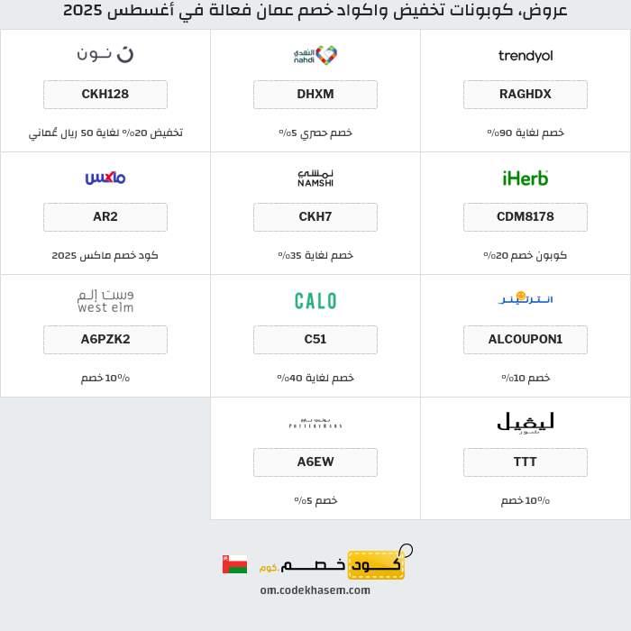 جميع كوبونات وعروض متاجر عمان