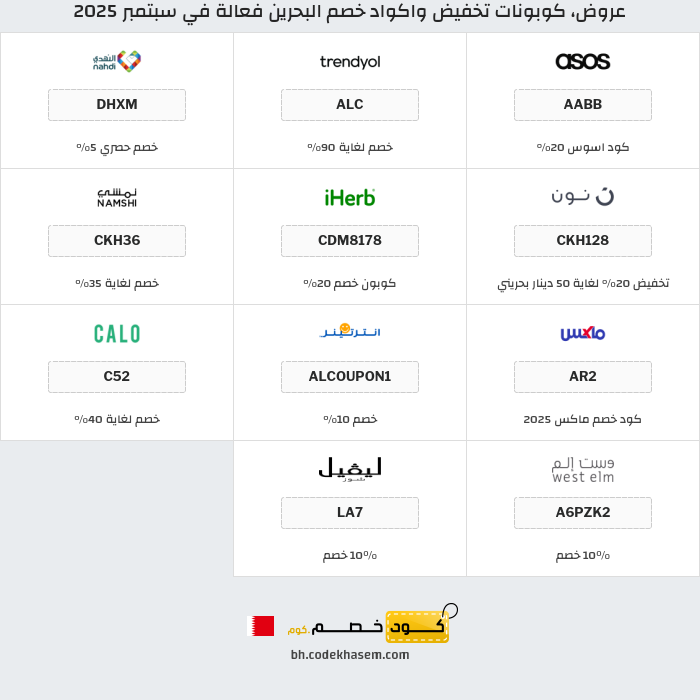 جميع كوبونات وعروض متاجر البحرين
