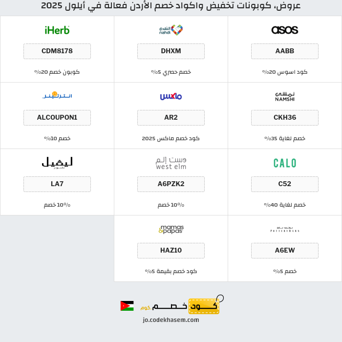 جميع كوبونات وعروض متاجر الأردن