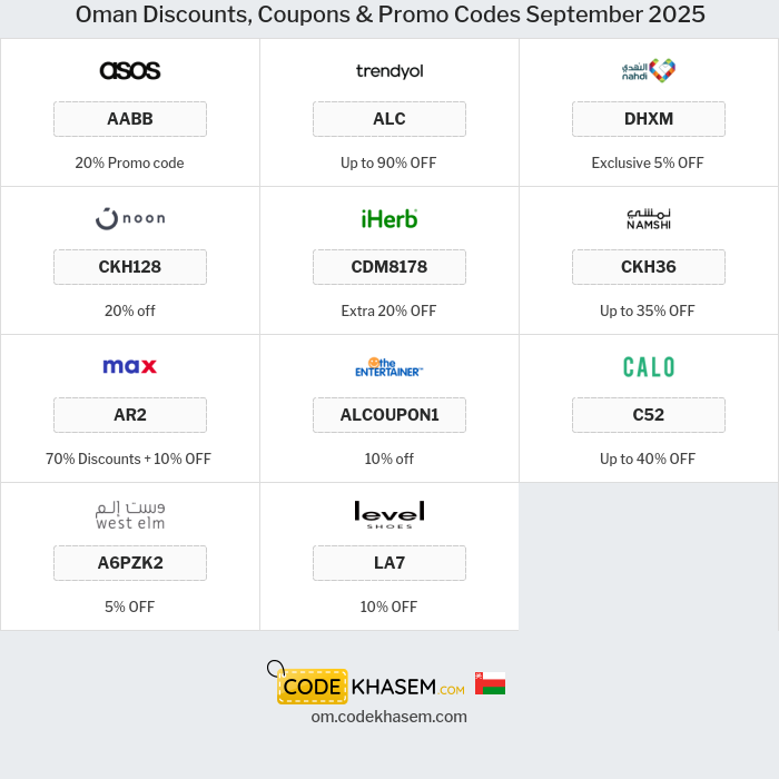 All Coupons and deals for Oman stores