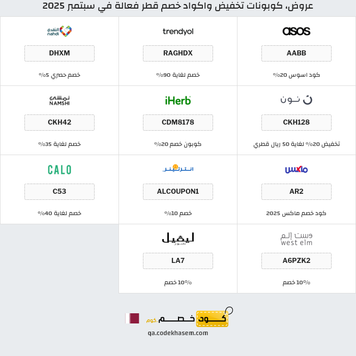 جميع كوبونات وعروض متاجر قطر