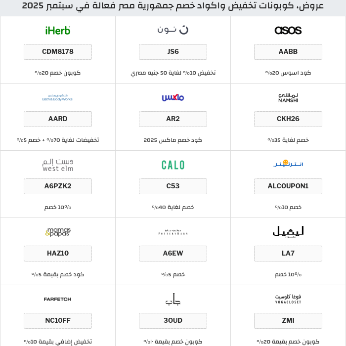 جميع كوبونات وعروض متاجر جمهورية مصر