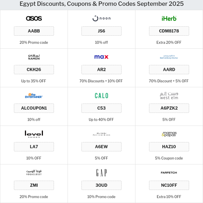 All Coupons and deals for Egypt stores