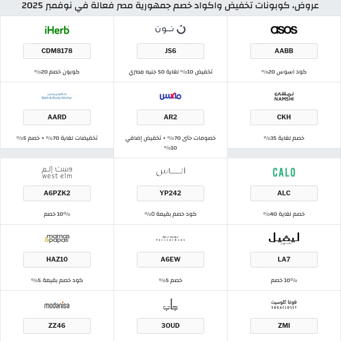 جميع كوبونات وعروض متاجر جمهورية مصر