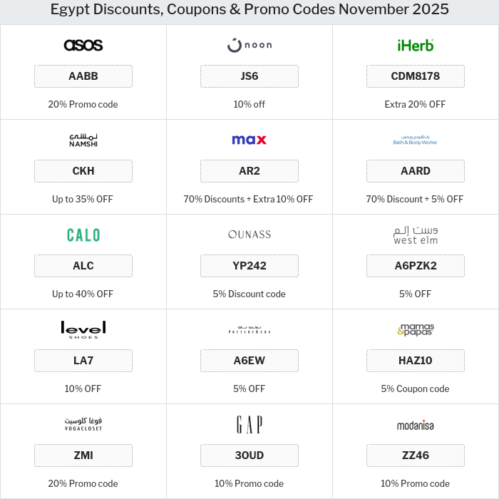 All Coupons and deals for Egypt stores