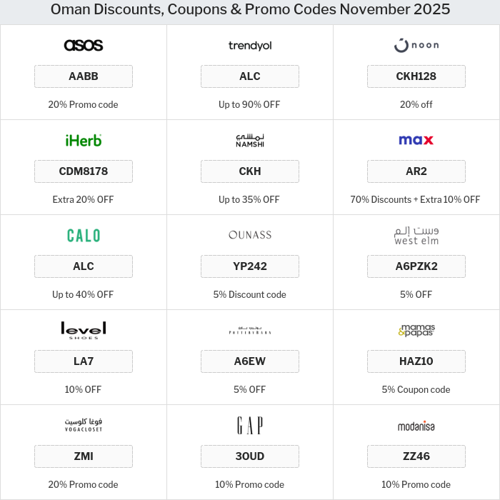 All Coupons and deals for Oman stores